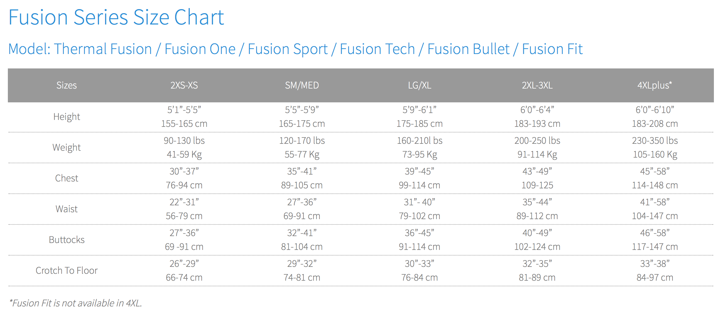 Male Size Chart for Fusion Plus Base Layer Men's  Top