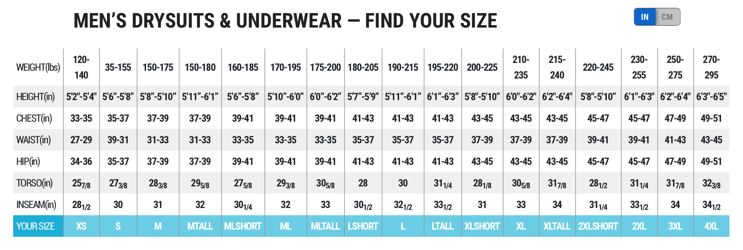 Male Size Chart for Mens's Chillguard Long Sleeve Shirt 