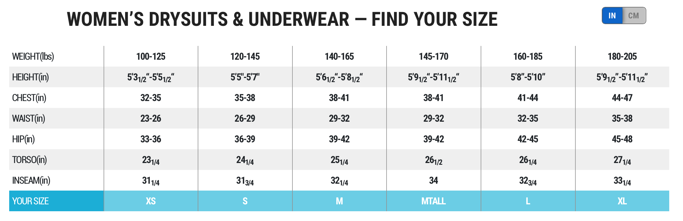 Female Size Chart for Women's Chillguard Long Sleeve Shirt 