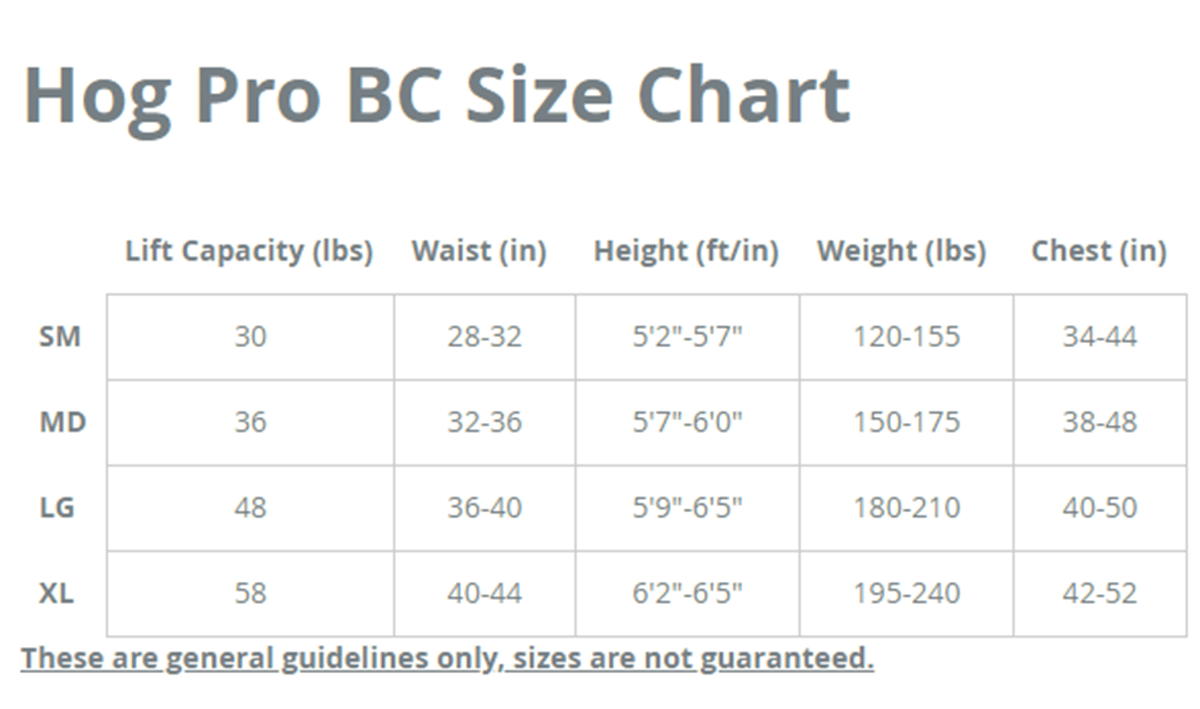 Male Size Chart for Hybrid Pro D1X BCD Package 