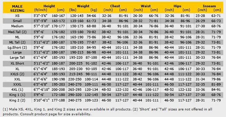 Male Size Chart for Lycra Short Sleeve Top
