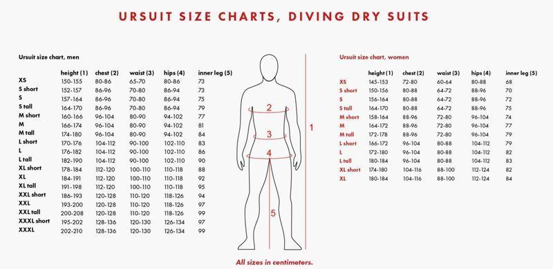 Male Size Chart for One Endurance Drysuit