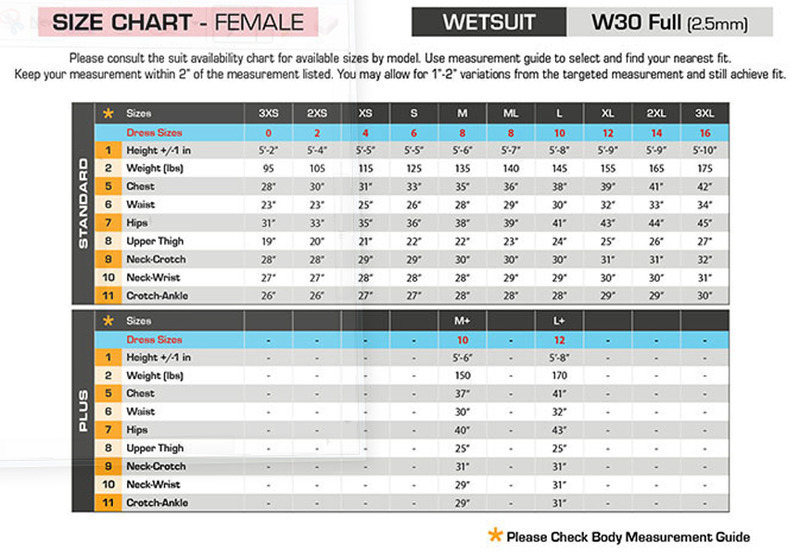 Female Size Chart for W30 Wetsuit